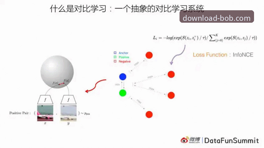 半岛BOB体育与同类平台对比分析：好用吗？技术视角的深度评测
