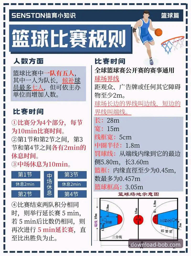 掌握CBA交易条款与观赛技巧：陈国豪两度无缘战旧主的实用分析